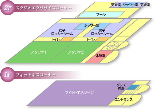 �ٓ����ʐ}