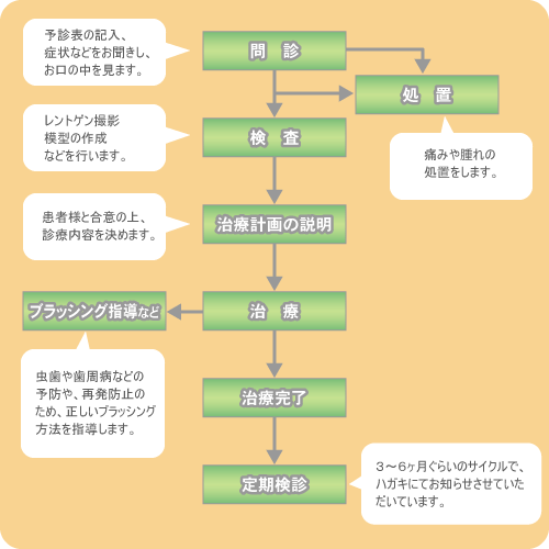 �f�Â̂Ȃ���